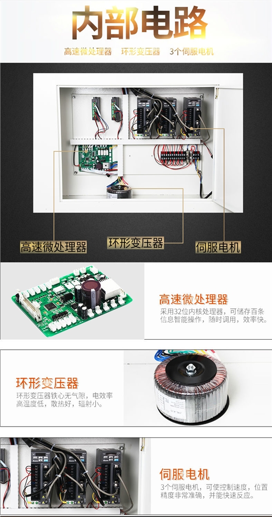 切帶機內部 切帶機內部