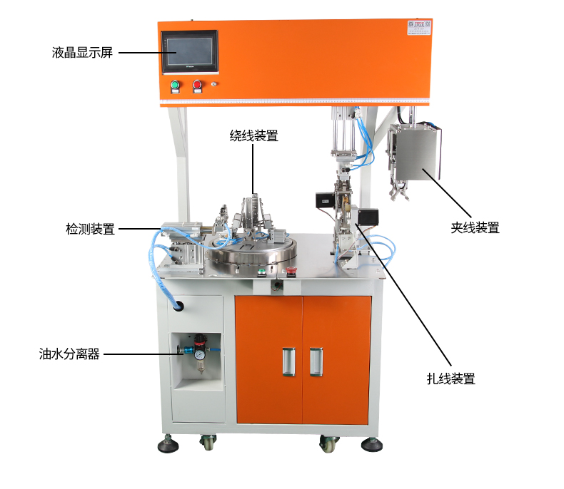 ZC-100RY全自動繞線扎線機_05.jpg ZC-100RY全自動繞線扎線機_05.jpg
